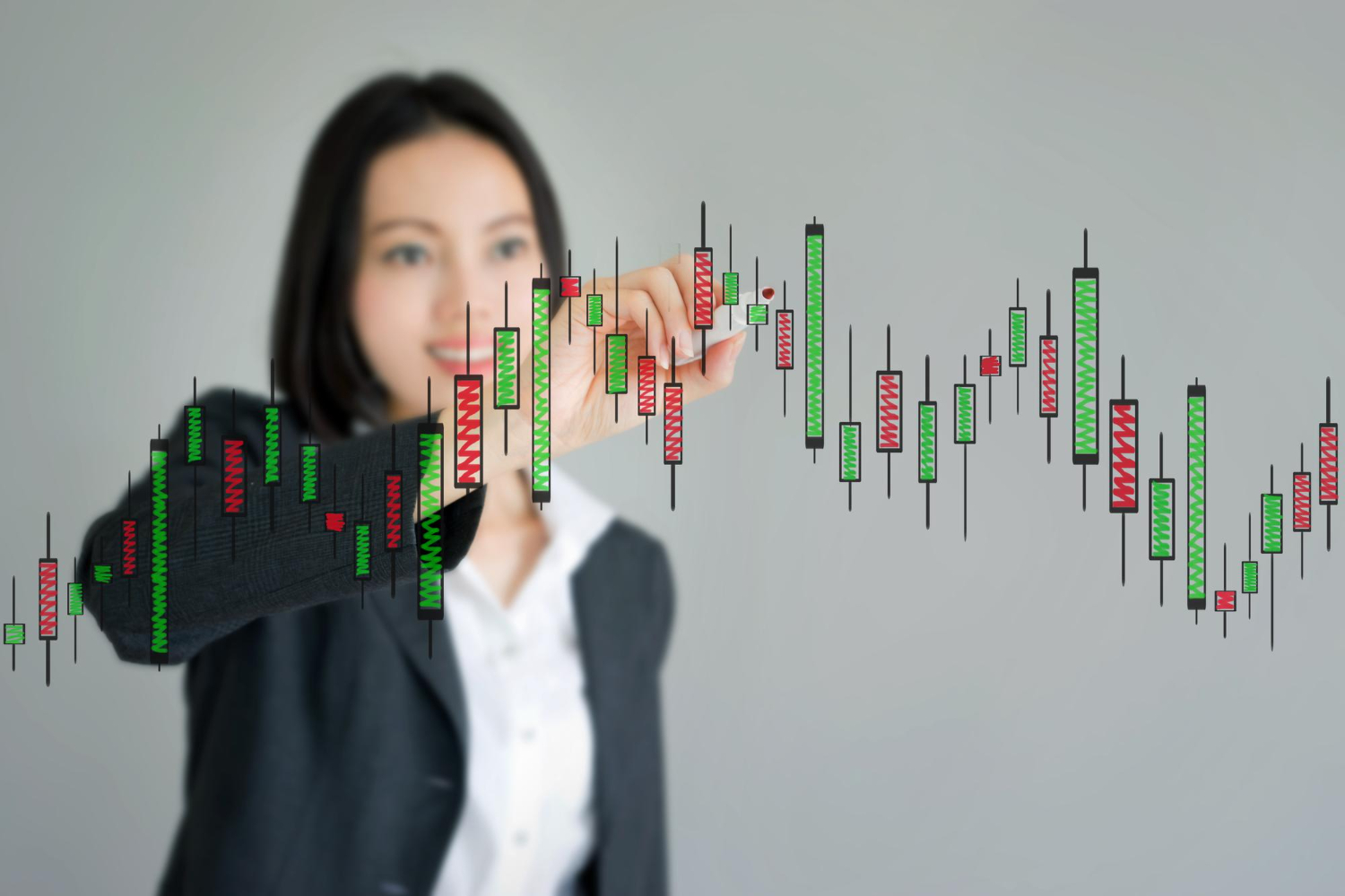 One-Click Trading and DOM on MT5 Web Terminal for Indians